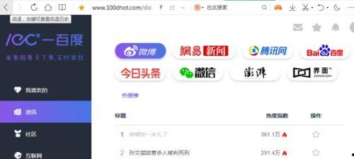 娱乐热点吃瓜网站